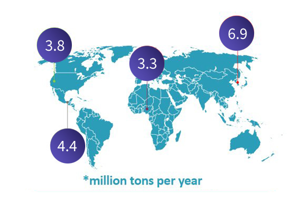 Wrold's Largest Landfills